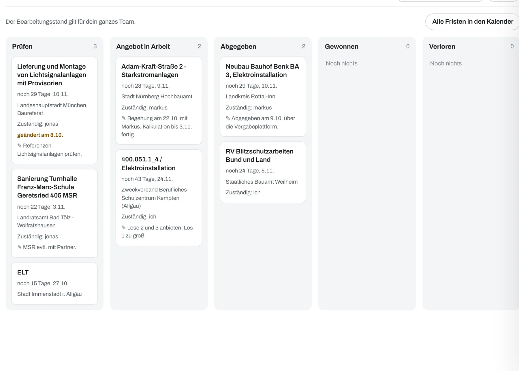 Pipeline des Teams mit Spalten Prüfen, Angebot in Arbeit, Abgegeben, Gewonnen und Verloren